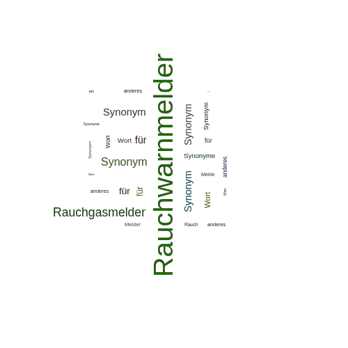 Ein anderes Wort für Rauchwarnmelder - Synonym Rauchwarnmelder