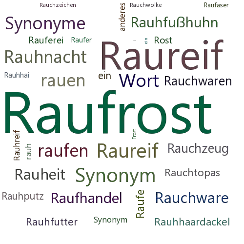 Ein anderes Wort für Raufrost - Synonym Raufrost