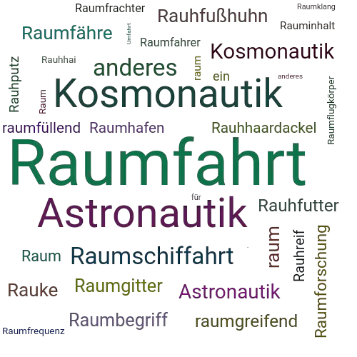 Ein anderes Wort für Raumfahrt - Synonym Raumfahrt