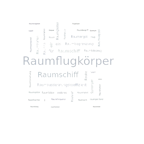Ein anderes Wort für Raumflugkörper - Synonym Raumflugkörper