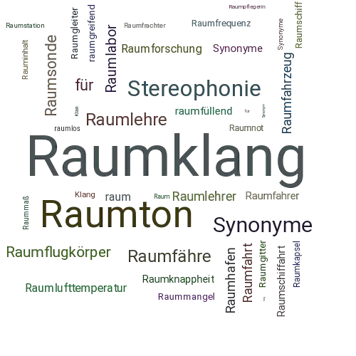 Ein anderes Wort für Raumklang - Synonym Raumklang