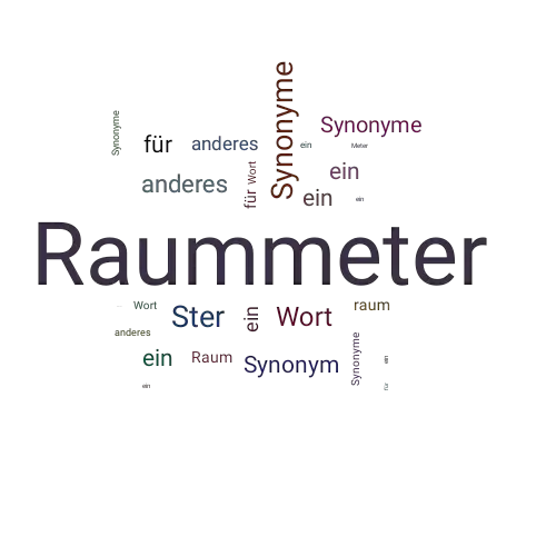 Ein anderes Wort für Raummeter - Synonym Raummeter