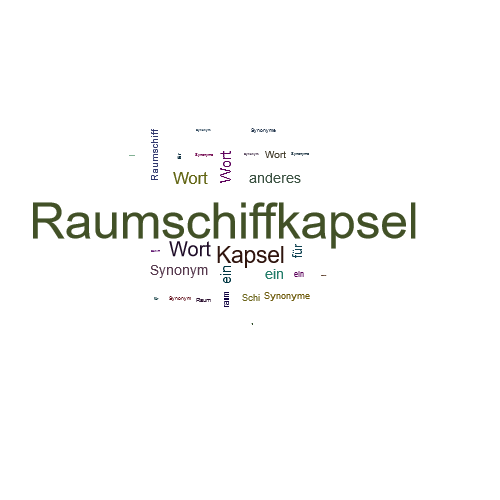 Ein anderes Wort für Raumschiffkapsel - Synonym Raumschiffkapsel