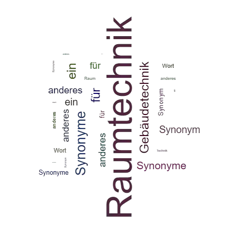 Ein anderes Wort für Raumtechnik - Synonym Raumtechnik