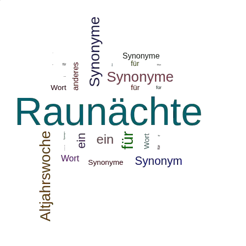 Ein anderes Wort für Raunächte - Synonym Raunächte