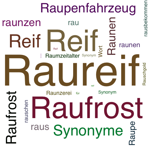 RAUREIF Synonym-Lexikothek • ein anderes Wort für Raureif