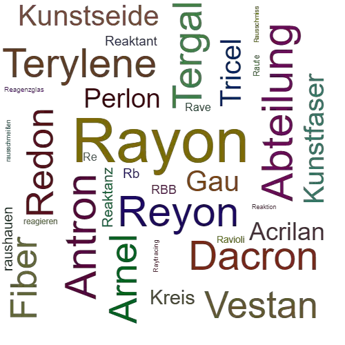 Ein anderes Wort für Rayon - Synonym Rayon