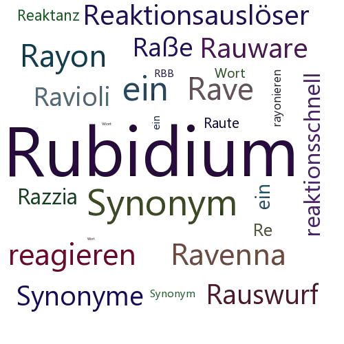 Ein anderes Wort für Rb - Synonym Rb