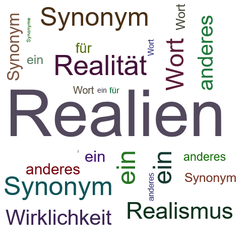 Ein anderes Wort für Realien - Synonym Realien