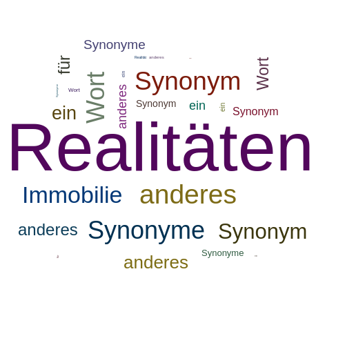 Ein anderes Wort für Realitäten - Synonym Realitäten