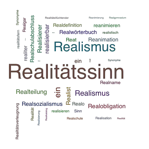 Ein anderes Wort für Realitätssinn - Synonym Realitätssinn