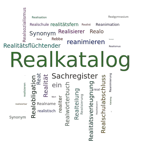 Ein anderes Wort für Realkatalog - Synonym Realkatalog