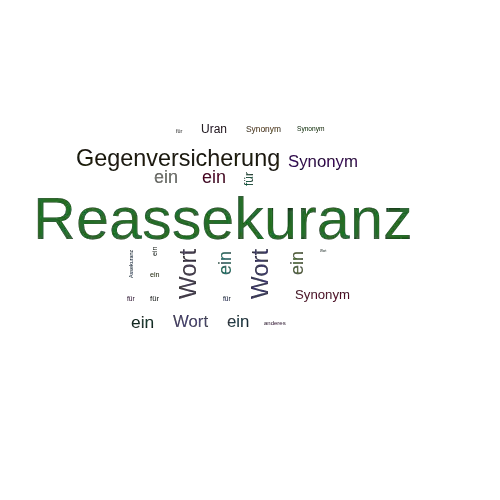 Ein anderes Wort für Reassekuranz - Synonym Reassekuranz