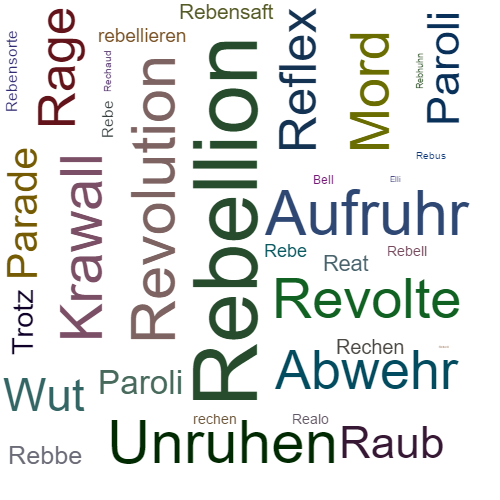 Ein anderes Wort für Rebellion - Synonym Rebellion