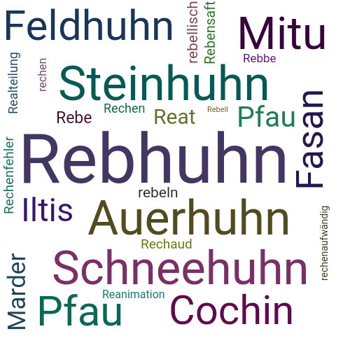 Ein anderes Wort für Rebhuhn - Synonym Rebhuhn