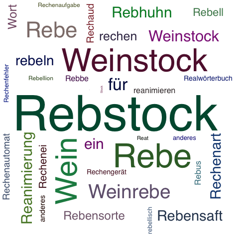 Ein anderes Wort für Rebstock - Synonym Rebstock