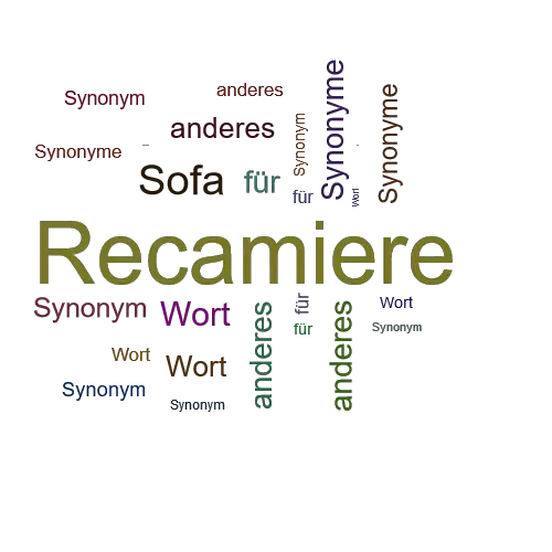 Ein anderes Wort für Recamiere - Synonym Recamiere