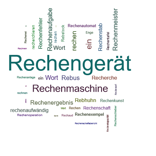 Ein anderes Wort für Rechengerät - Synonym Rechengerät