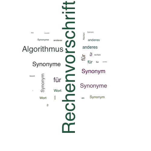 Ein anderes Wort für Rechenvorschrift - Synonym Rechenvorschrift