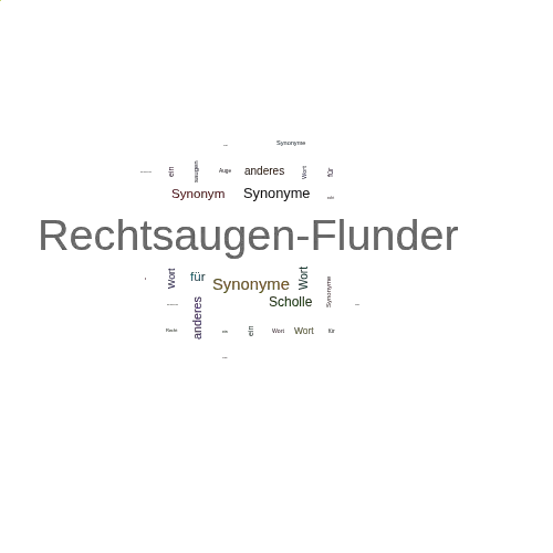 Ein anderes Wort für Rechtsaugen-Flunder - Synonym Rechtsaugen-Flunder