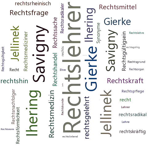 Ein anderes Wort für Rechtslehrer - Synonym Rechtslehrer