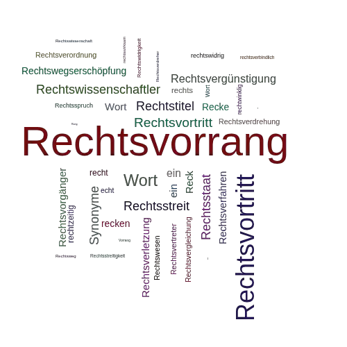 Ein anderes Wort für Rechtsvorrang - Synonym Rechtsvorrang