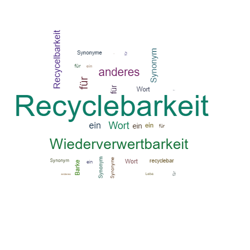 Ein anderes Wort für Recyclebarkeit - Synonym Recyclebarkeit