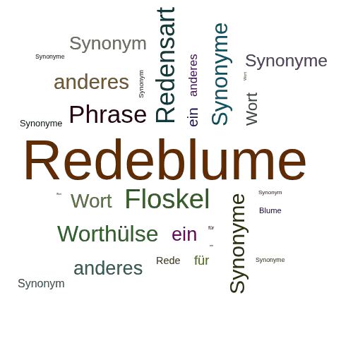 Ein anderes Wort für Redeblume - Synonym Redeblume