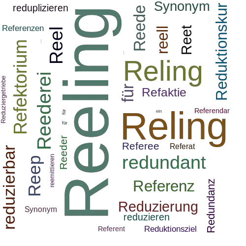 Ein anderes Wort für Reeling - Synonym Reeling