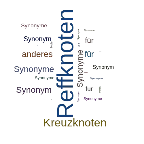 Ein anderes Wort für Reffknoten - Synonym Reffknoten