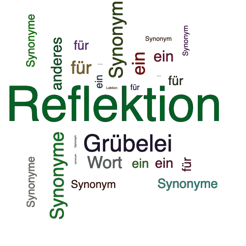 Ein anderes Wort für Reflektion - Synonym Reflektion