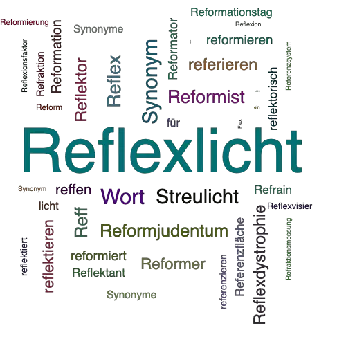 Ein anderes Wort für Reflexlicht - Synonym Reflexlicht