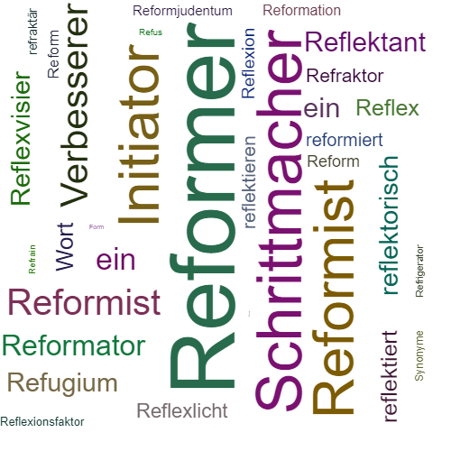 Ein anderes Wort für Reformer - Synonym Reformer