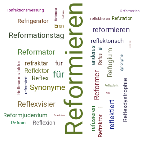 Ein anderes Wort für Reformieren - Synonym Reformieren