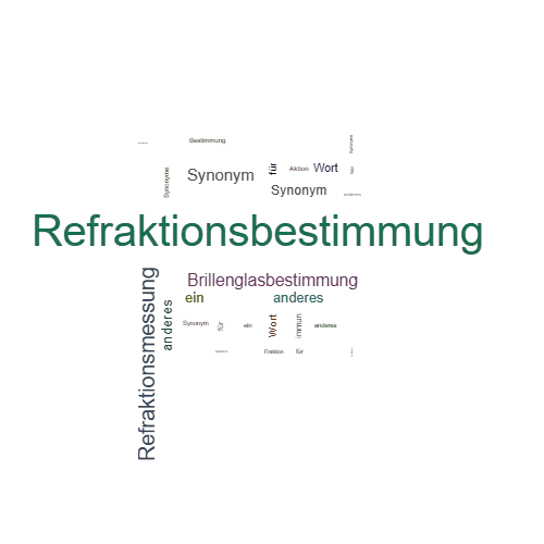 Ein anderes Wort für Refraktionsbestimmung - Synonym Refraktionsbestimmung