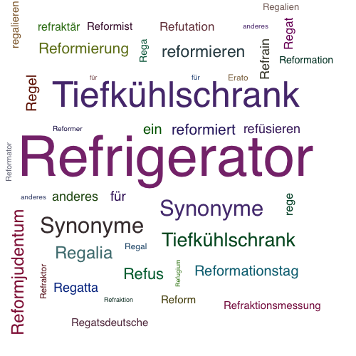 Ein anderes Wort für Refrigerator - Synonym Refrigerator