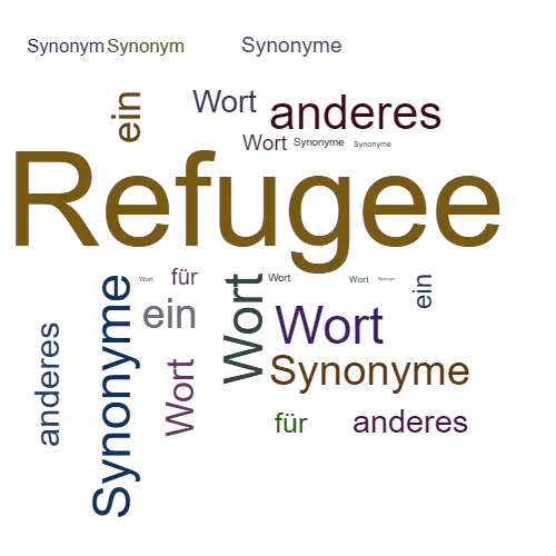 Ein anderes Wort für Refugee - Synonym Refugee