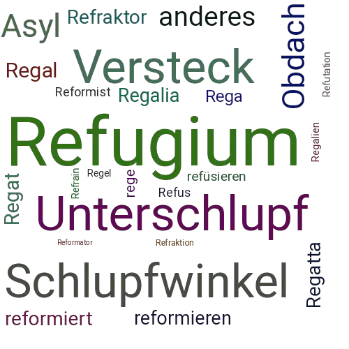 Ein anderes Wort für Refugium - Synonym Refugium