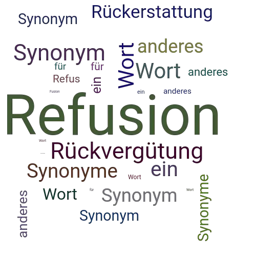 Ein anderes Wort für Refusion - Synonym Refusion