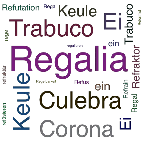 Ein anderes Wort für Regalia - Synonym Regalia
