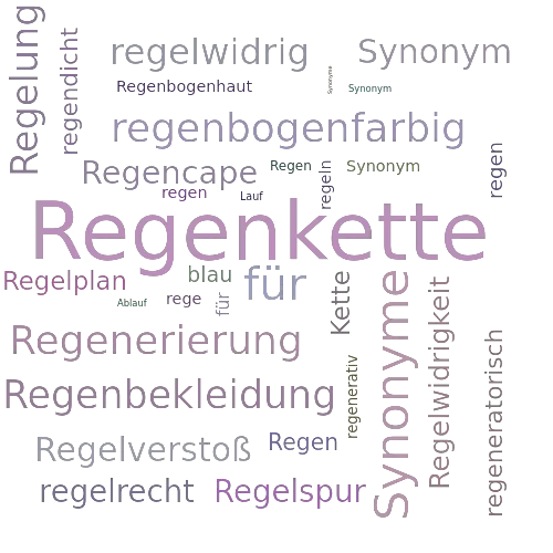 Ein anderes Wort für Regenablaufkette - Synonym Regenablaufkette