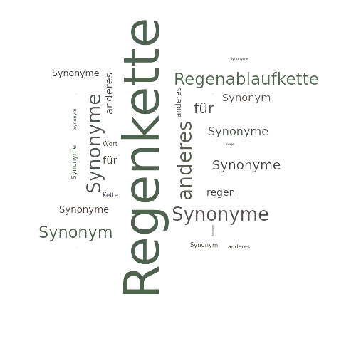 Ein anderes Wort für Regenkette - Synonym Regenkette