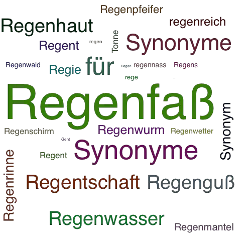 Ein anderes Wort für Regentonne - Synonym Regentonne