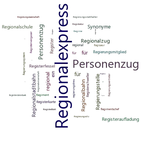 Ein anderes Wort für Regionalexpress - Synonym Regionalexpress