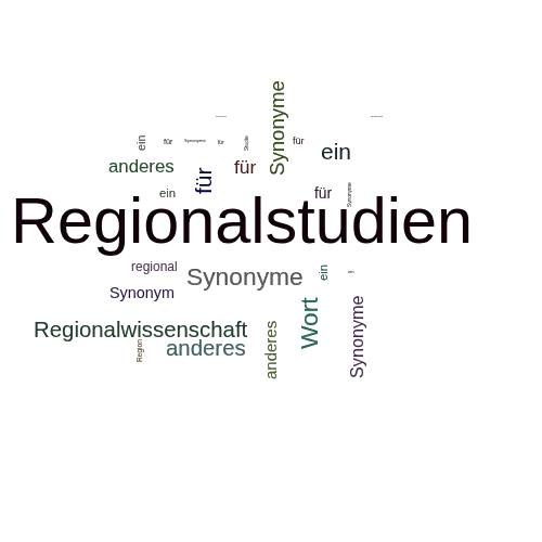 Ein anderes Wort für Regionalstudien - Synonym Regionalstudien