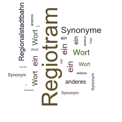 Ein anderes Wort für Regiotram - Synonym Regiotram