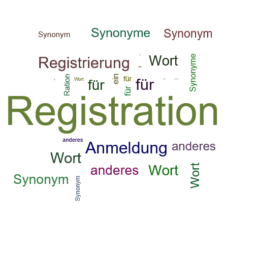 Ein anderes Wort für Registration - Synonym Registration