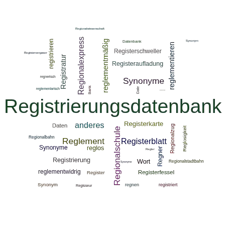 Ein anderes Wort für Registrierdatenbank - Synonym Registrierdatenbank