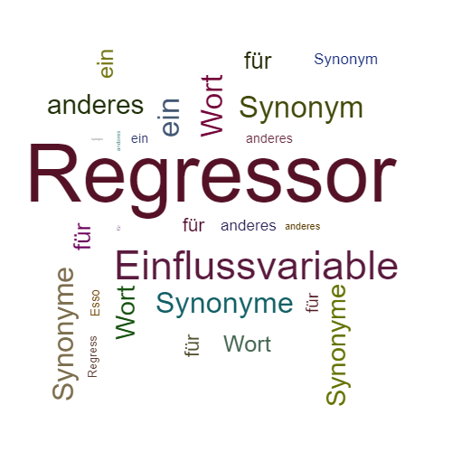 Ein anderes Wort für Regressor - Synonym Regressor