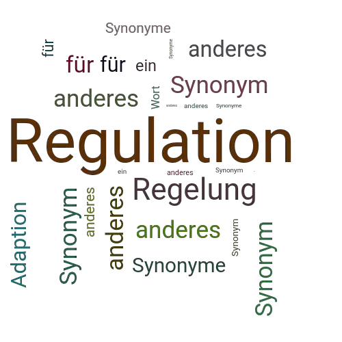 Ein anderes Wort für Regulation - Synonym Regulation